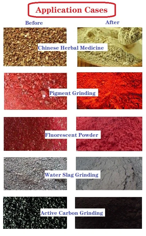 Grinding sapmle Grinding sapmle